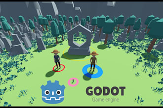 create unity godot game