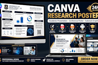 create canva research poster  thesis presentation scientific conference poster