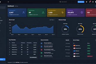 setup xui panel, xtreamui, m3u playlist configure, API integration, whmcs