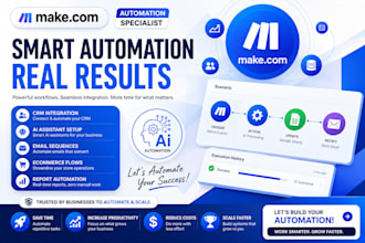 make automation workflows n8n automation zappier shopify n8n automation, klaviyo