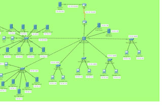 do cisco packet tracer networking projects