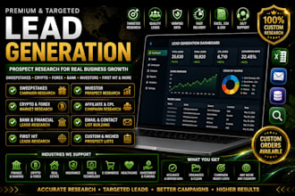 deliver first hit leads, takessweeps leads, crypto leads, forex leads, bank lead