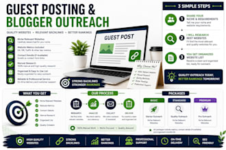 guest post outreach for quality back links