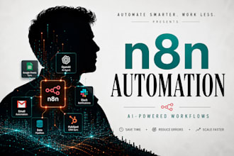 build ai powered n8n workflow automation for your business