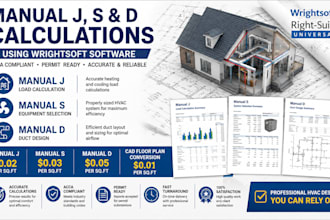 do manual jds architecture jds using right suite universal software