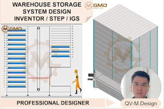 design automated warehouse storage and material handling systems