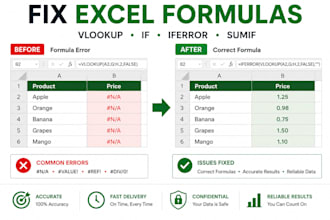 fix excel formulas, functions and errors