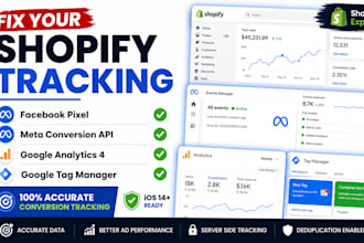 setup facebook pixel meta conversion API google analytics 4 and shopify tracking