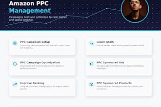 be your amazon PPC campaigns cosultant, amazon fba ads VA