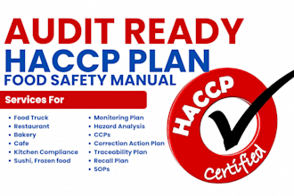write audit ready haccp plan, food safety plan, monitoring plan, fda compliance