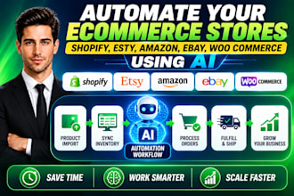 automate your ecommerce stores, shopify, esty amazon ebay, woo commerce using ai
