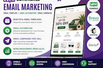 do woocommerce email marketing, email template, email automation, email campaign