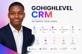 build gohighlevel CRM and automation workflows