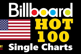 chart your spotify music to top 25 on billboard chart