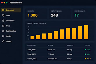 setup latest reseller panel, strong 8k, 4k, xui panel, mega ott, reseller web