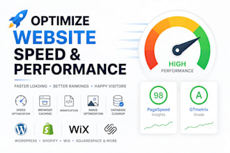optimize your website speed performance on wordpress shopify wix squarespace