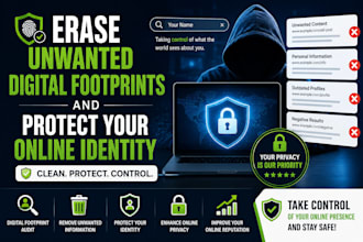 erase unwanted digital footprints and protect your online identity