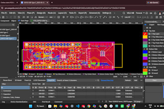 do pcb design, bom ,pick and place file ,3d enclosure