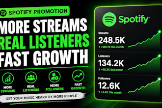do spotify promotion to grow real listeners and increase streams fast