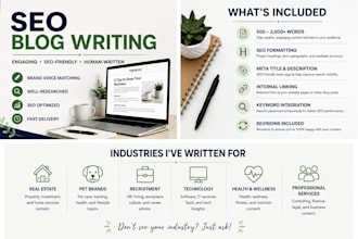 write professional SEO articles for your business