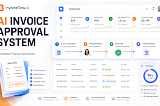 automate vendor invoice approvals with a custom accounts payable workflow