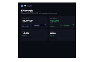 build a custom amazon PPC analytics dashboard with ads API