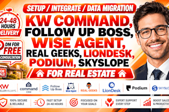 keller williams kw command crm wise agent real geeks liondesk podium skyslope