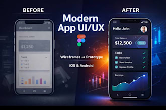 create a mordern mobile app UI UX design, wireframe, clickable figma prototype