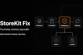 fix or migrate storekit 2 purchases in your swift ios app