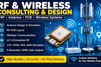 design rfid, gps, and GSM antennas for wireless systems