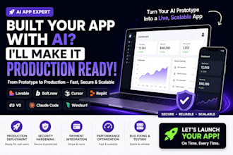 make your claude, cursor ai app production ready