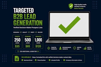 target b2b prospect research based on ideal customer profile