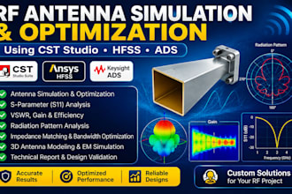 simulate and optimize rf antennas using cst studio, hfss, and ads