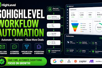 build ghl workflow automation ghl funnels and CRM setup