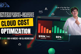 audit and optimize your AWS, gcp or azure cloud costs