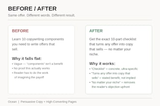write sales copy and build a high converting landing page
