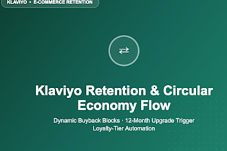 set up klaviyo core flows welcome abandoned cart and post purchase