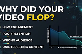 audit your faceless youtube videos performance
