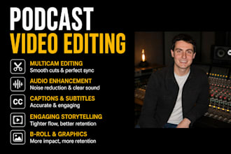 edit your podcast video