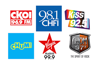 promote your music on top canada radio for maximum exposure