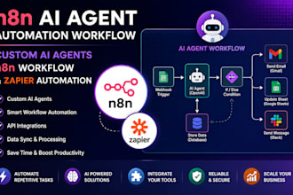do n8n ai agent automation workflow, custom ai agents n8n workflow and zapier