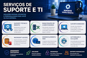 suporte técnico, desenvolvimento junior