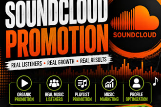 do organic soundcloud promotion for real music listeners