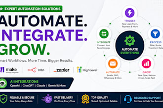 make com automation n8n ai automation gohighlevel make com zapier ai