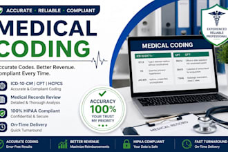 do accurate medical coding icd 10 cm hcc coding