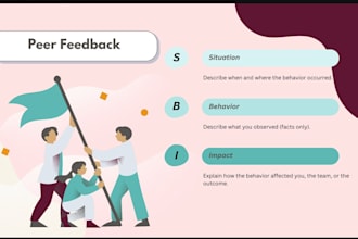 create elearning and training materials
