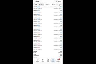 do gold ea bot forex trading ea gold ea bot forex trading robot forex ea