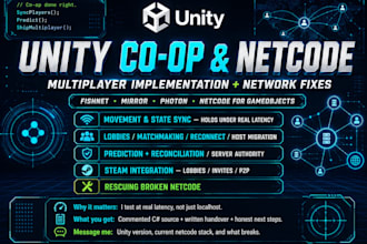 implement multiplayer in unity with fishnet mirror photon