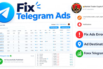 run telegram ads to grow  telegram forex channel