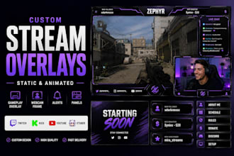 create animated twitch overlay kick or vtuber overlay stream overlay packages